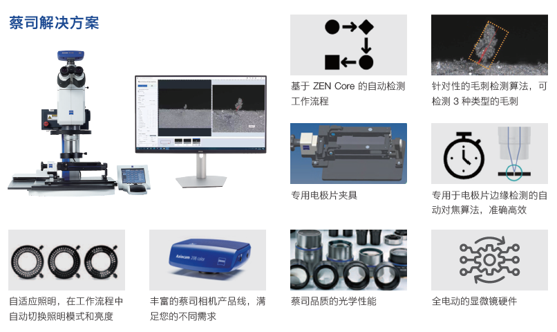 东莞东莞蔡司显微镜