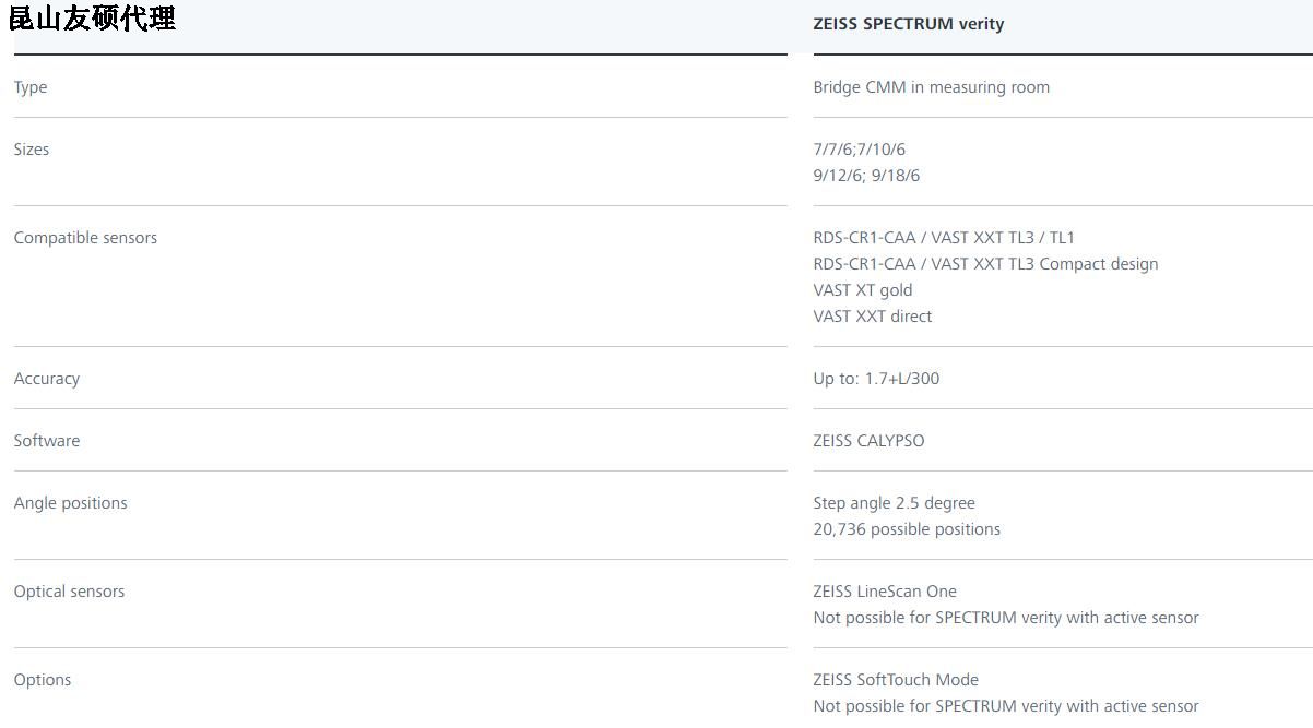 东莞蔡司三坐标SPECTRUM verity