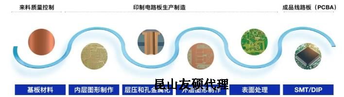 东莞蔡司东莞扫描电镜