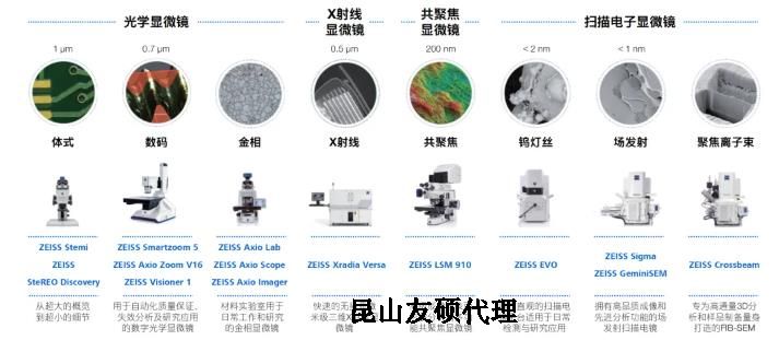 东莞蔡司东莞扫描电镜